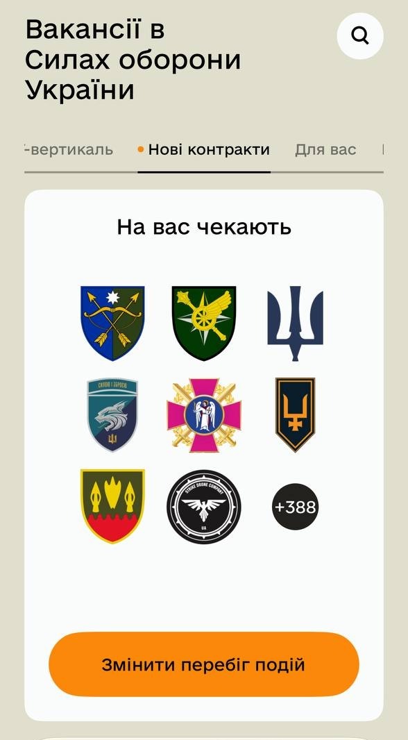 Вакансії